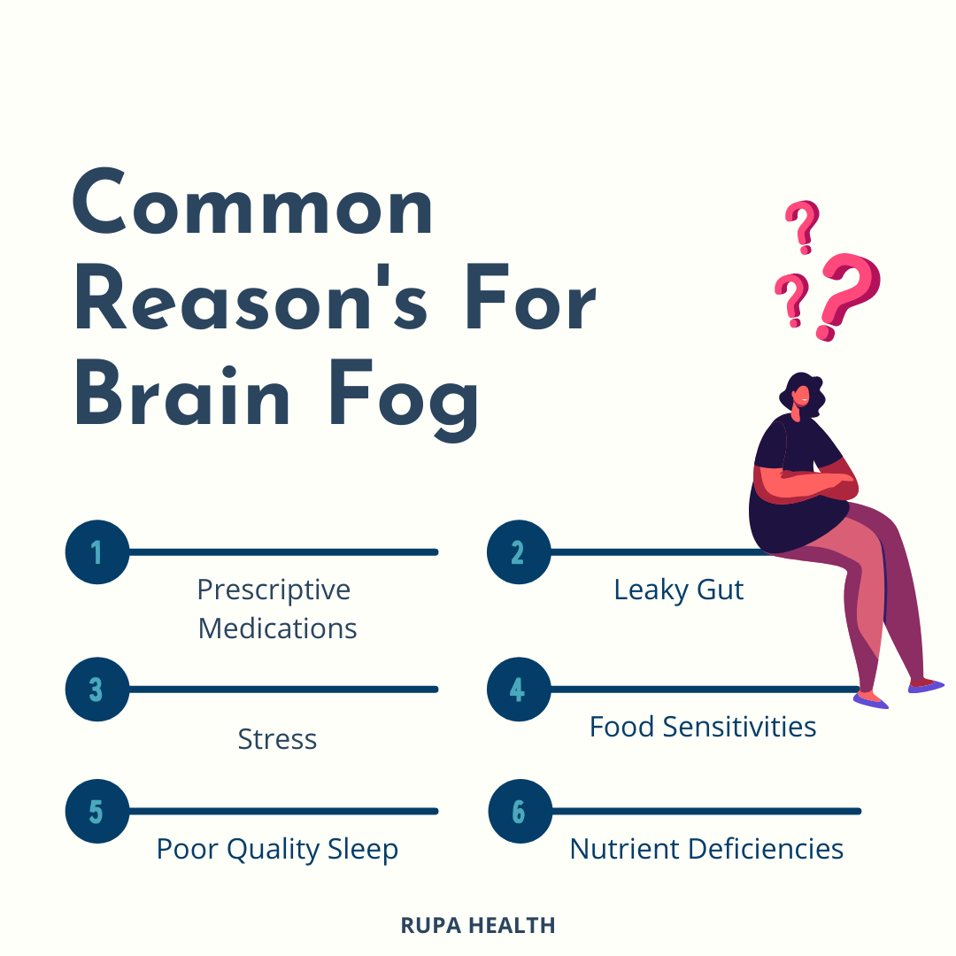 can fatigue cause brain fog